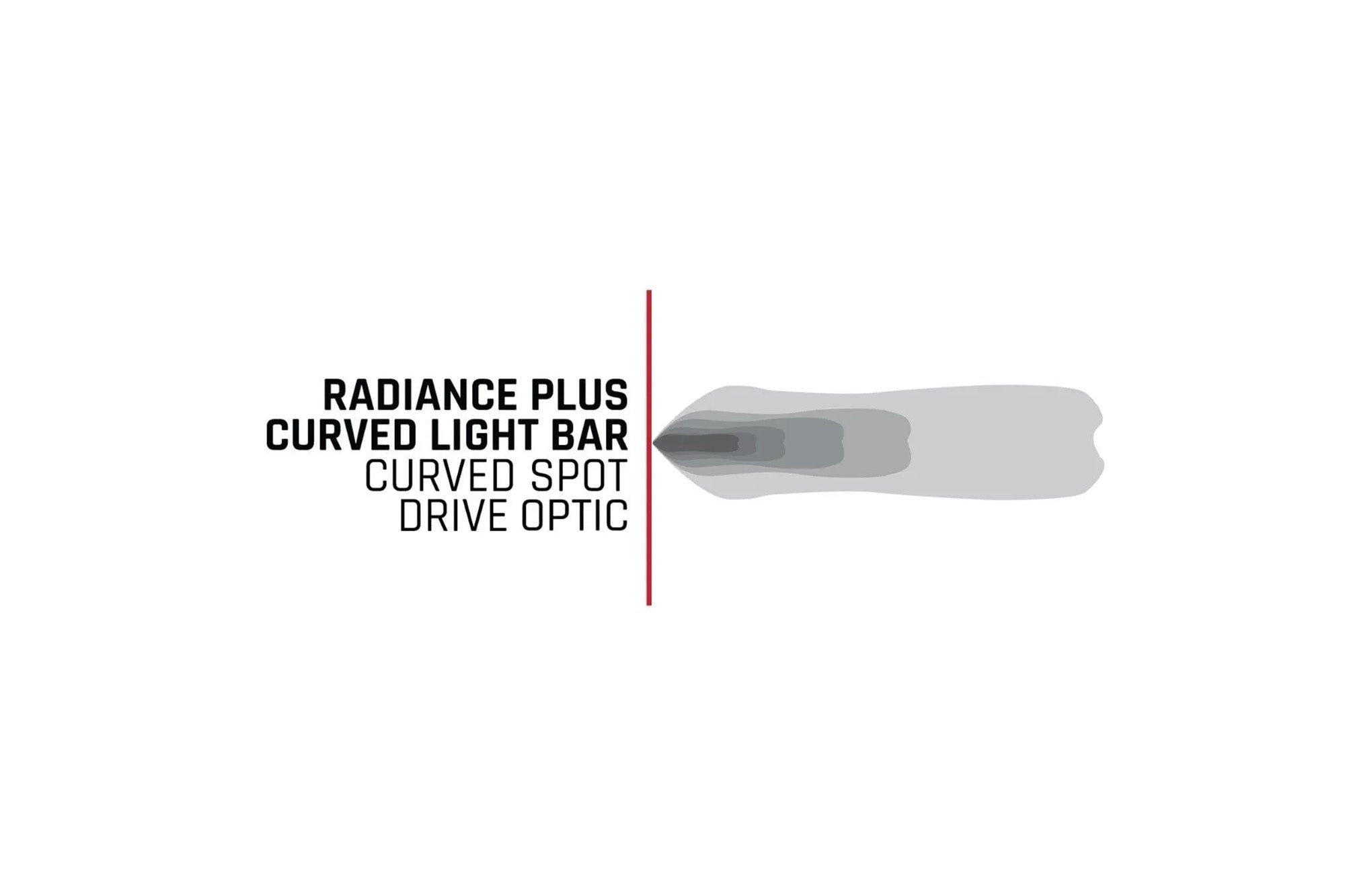 Rigid Industries Radiance+ Curved 20 Inch RGBW Light Bar