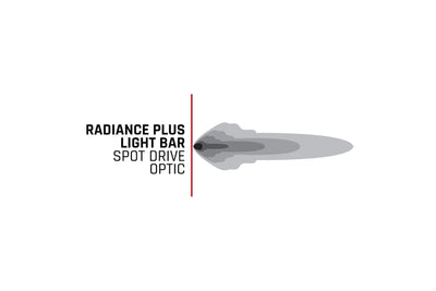 Rigid Industries Radiance+ 20 Inch RGBW Light Bar