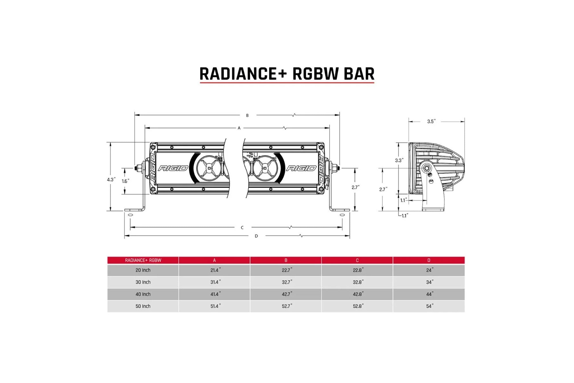 Rigid Industries | Radiance+ 20 Inch RGBW Light Bar