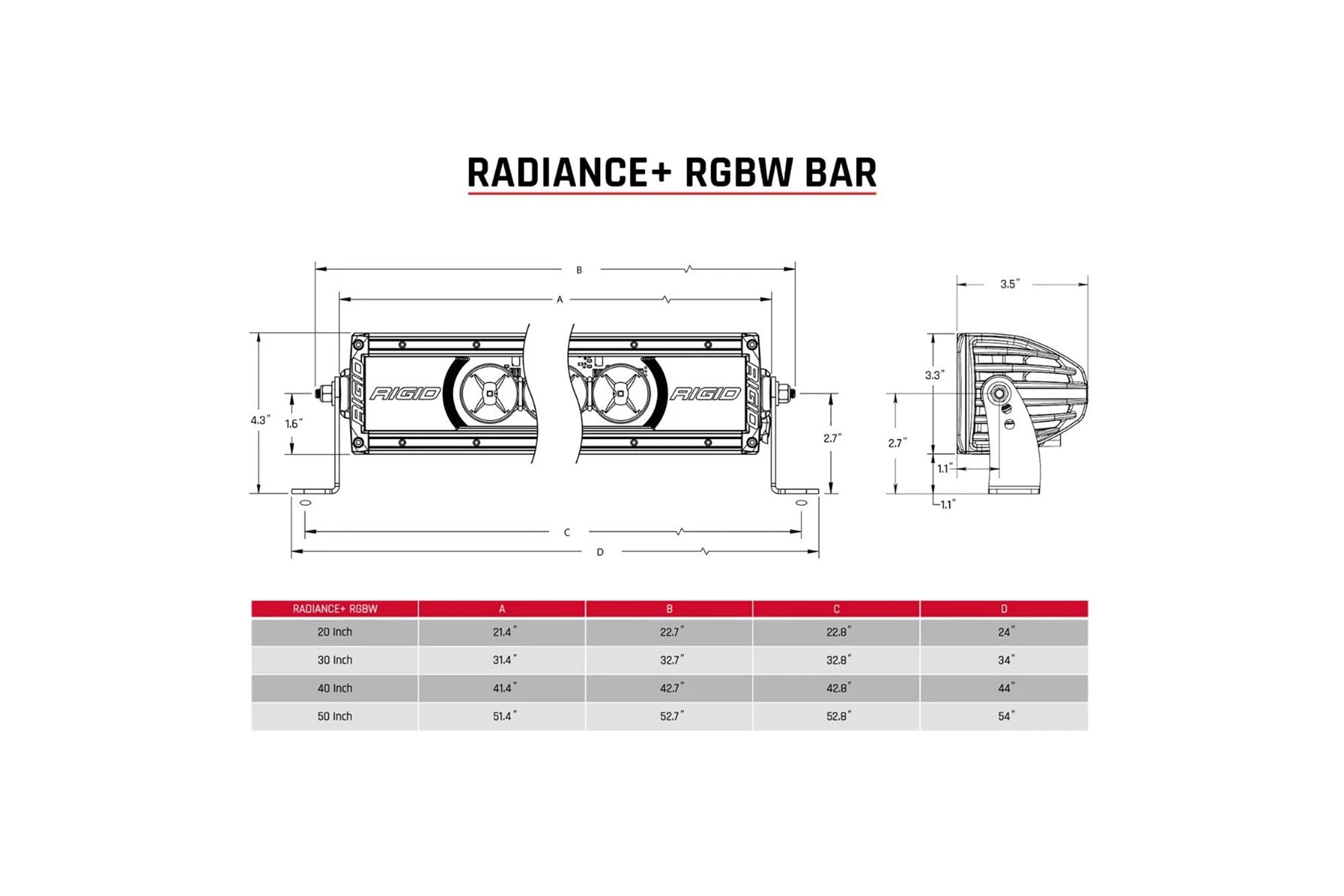Rigid Industries Radiance+ 30 Inch RGBW Light Bar
