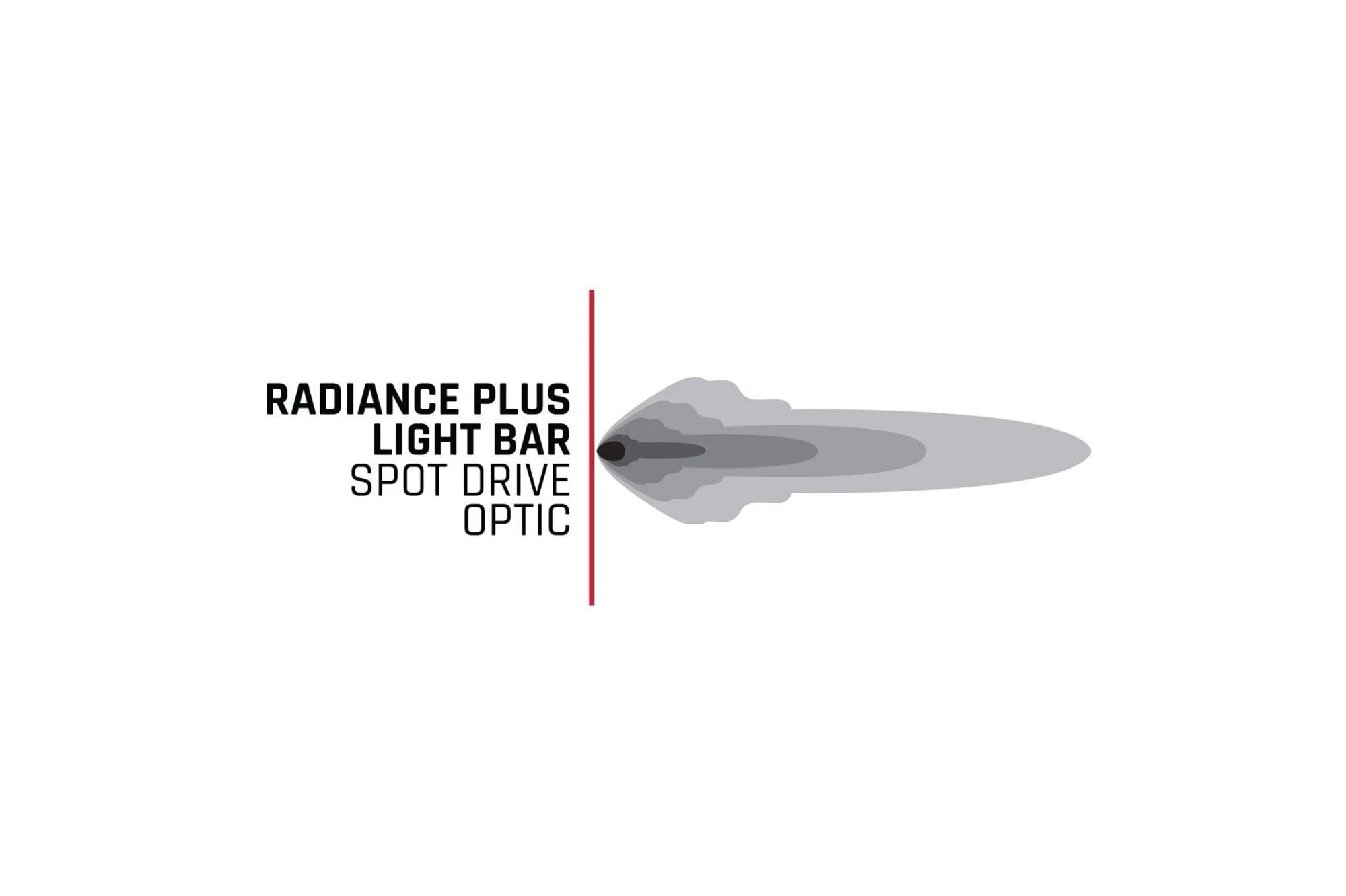 Rigid Industries Radiance+ 50 Inch RGBW Light Bar